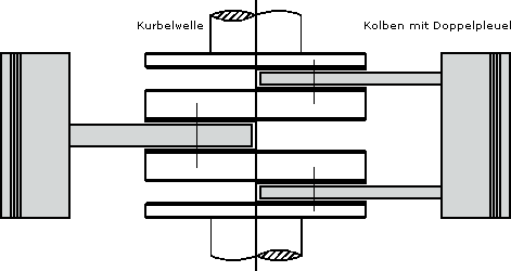 Inline-Boxer Schema